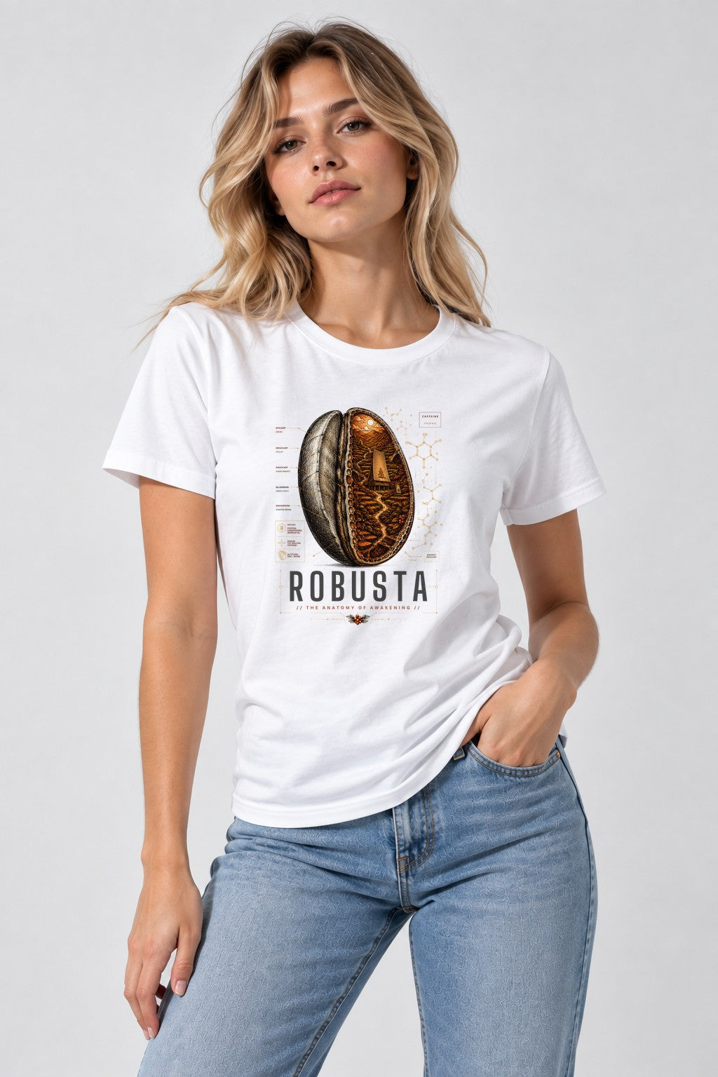 Anatomy Coffee Bean product image 1